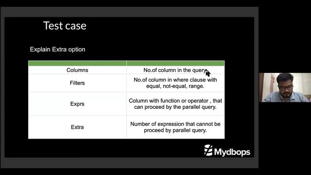 Parallel Query in AWS Aurora MySQL - GR Praveen, Mydbops Team