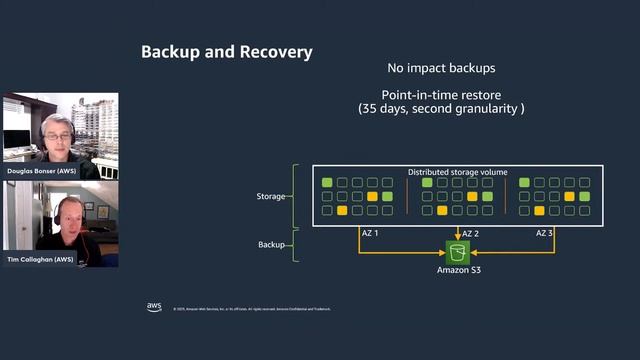 DocumentDB Insider Hour | Episode 26 | Operational Capabilities of Amazon DocumentDB
