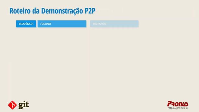 Curso de Controle de Versão com Git