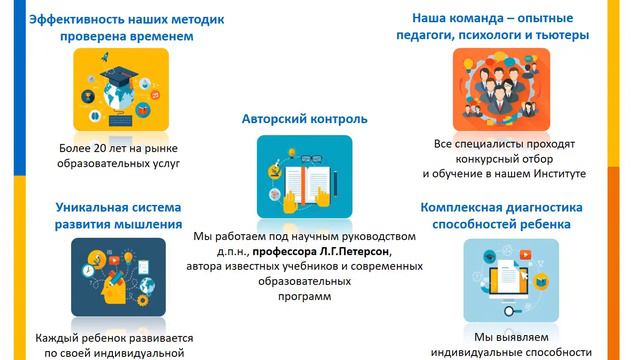 Презентация