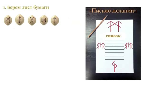планирование