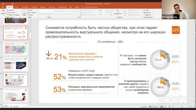 ВЕБИНАР: "ТЕНДЕНЦИИ ПОТРЕБИТЕЛЬСКОГО РЫНКА 2021-2022. КАК ИСПОЛЬЗОВАТЬ В РЕСТОРАННОМ БИЗНЕСЕ?"