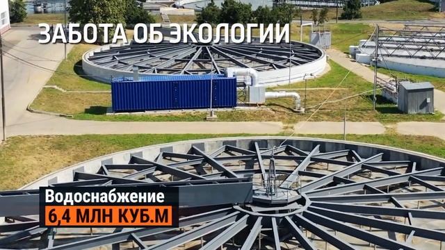 Российская энергетическая неделя