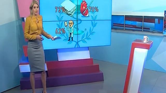 Медики со стажем рассказали, довольны ли они уровнем подготовки молодых специалистов