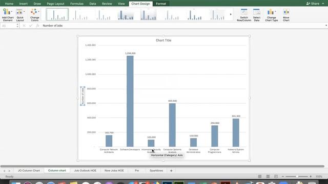 Excel - Charts: Part A  MAC User - Charts   Column, Bar, Pie, Clustered Column