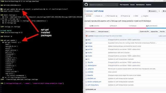 Agent Based Modeling Workflows with Docker for Collaboration and Reuse