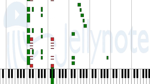 Fantastic Baby - BIGBANG [ноты/Sheet Music]