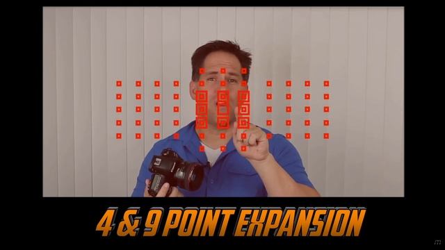 5D Mark IV Focusing Systems | Учебное пособие по системам фокусировки Canon 5D4