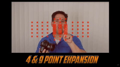 5D Mark IV Focusing Systems | Учебное пособие по системам фокусировки Canon 5D4