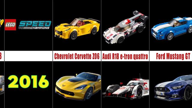 LEGO Speed Champions  VS Real Cars 20182015