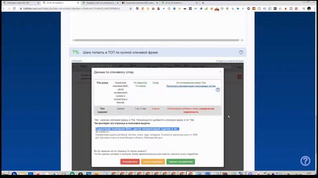 Продвижение Трафиковыми ссылкми сайта по оценке бизнеса