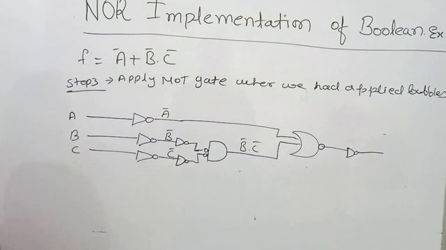 NOR Implementation of  Boolean Expression | Zeenat Hasan Academy
