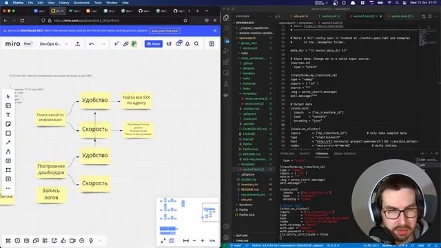 DevOps Гараж #5 - Готовим тесты для Opensearch