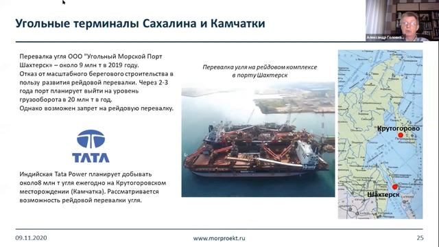 Обзор развития портовой отрасли России в 2019-2020 годах