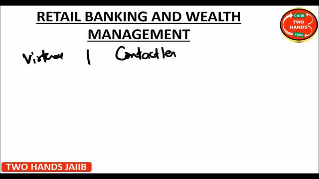 JAIIB RB&WM I MEMORY BASED TOPICS & LAST MINUTE STRATEGY I RETAIL BANKING AND WEALTH MANAGEMENT
