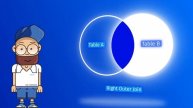 PostgreSQL Joins Tutorial with Examples (INNER, LEFT, RIGHT, FULL, CROSS)