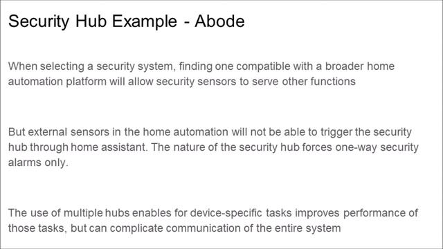 Smart Home Load Control - 3. Components