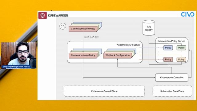 Various policy engines for Kubernetes policies