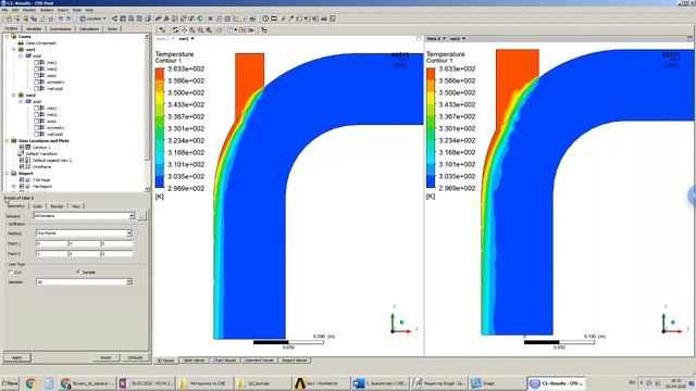 Работа 1. Знакомство с Ansys Fluent. Часть 9. Обработка результатов 2  Колмакова Д.А.