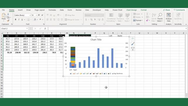 Add Horizontal Shaded region in Column Chart