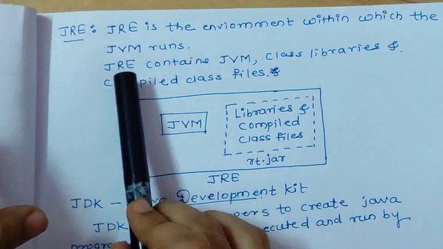 Introduction to Java virtual machine (JVM) and JDK enviornment