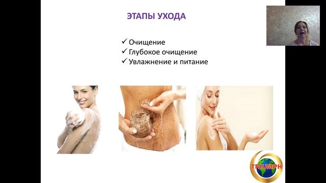 Уход за телом. Ольга Демчук