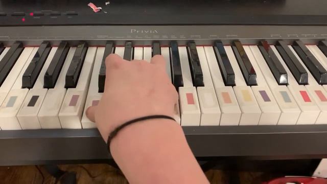 C Major Scale and Tonic, Subdominant, and Dominant chords in C major