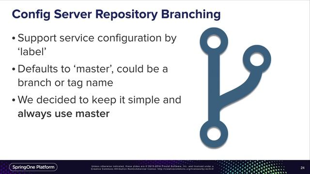 Implementing Config Server and extending it