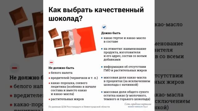 День шоколада, воспитатель Афонина Т.А.