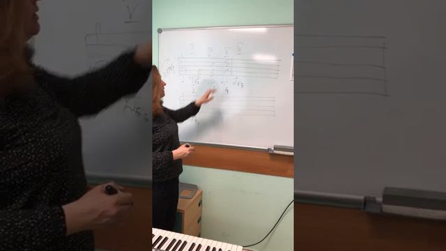 Мастер-класс преподавателя  сольфеджио Галяутдиновой Э.Р.