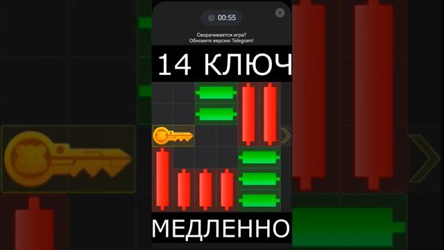 Hamster Kombat 14 головоломка с ключом, ключ от 1.08 в 23:00 МСК