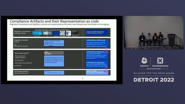 Kubernetes Policy, Governance...- Jim Bugwadia, Anca Sailer, Jayashree Ramanathan, Robert Ficcaglia