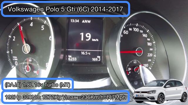 Volkswagen Polo GTi/R - Acceleration Battle