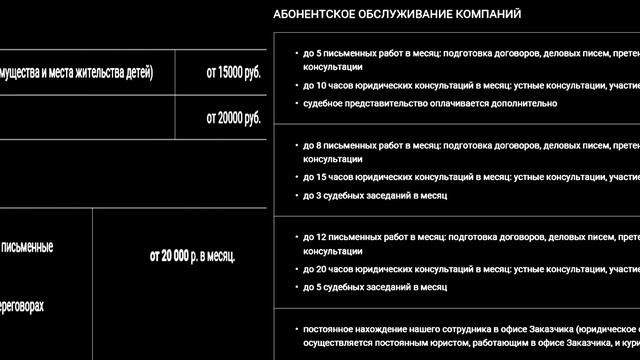 Средние цены на юридические услуги в СПб. Бесплатные юридические услуги - миф.
