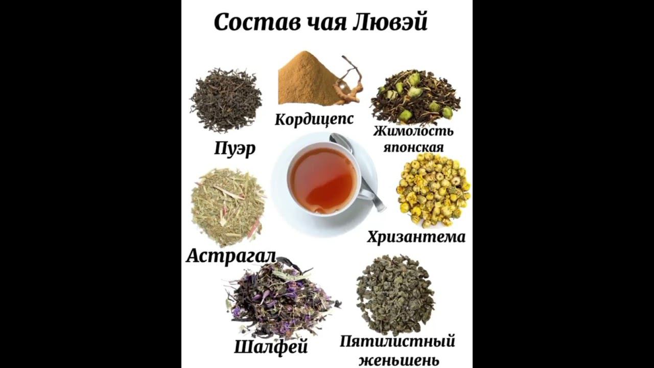 Целебные свойства чая Лювей. Чай Пуэр нормализует работу желудка и кишечника.