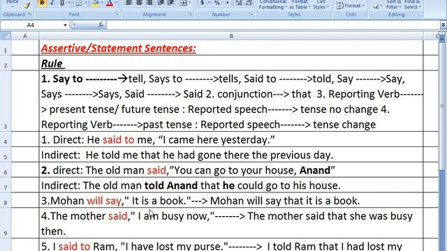 Reported Speech : Direct Indirect Narration : Assertive (statement) Sentences : English Grammar