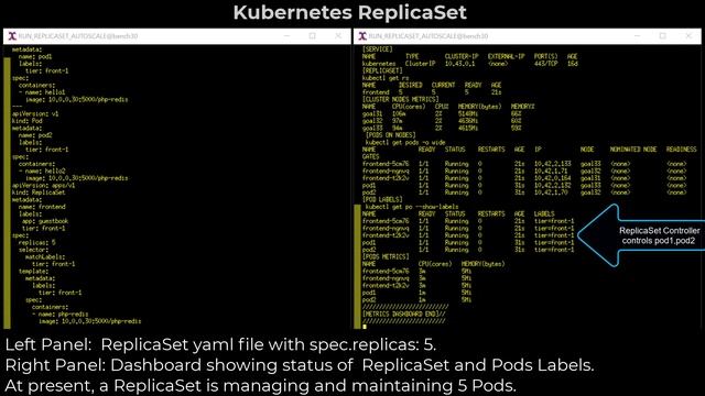Kubernetes ReplicaSet