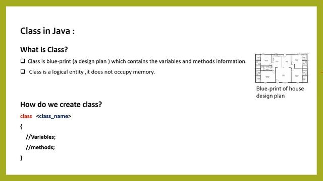 Class in Java #core java#java#oops#iteasyprogram