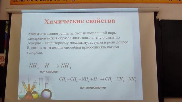 Тема «Амины: метиламин и анилин» Учитель: Фролова Мария Сергеевна