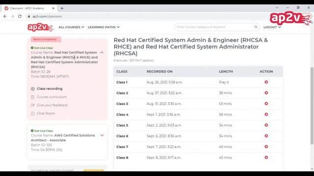 Demo of AP2V Classroom Dashboard