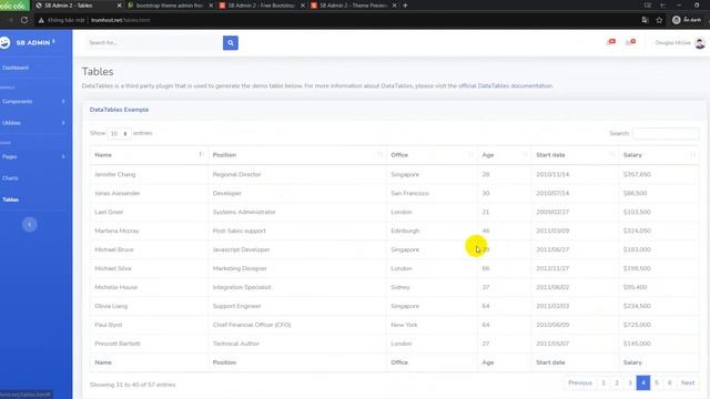 Share code theme admin bootstrap siêu đẹp | Share code theme admin bootstrap mã SB Admin 2