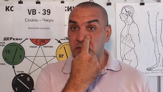 Болезни Легких.