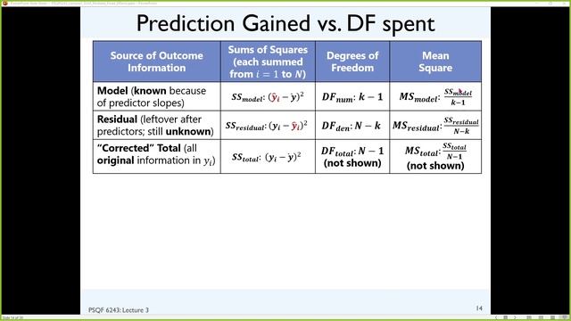PSQF6243_Lecture3_Example3_Part4
