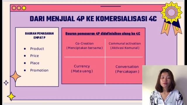 Pemasaran Global : Marketing 4.0 Bergerak dari Pemasaran Tradisional ke Digital.  Kelompok 3