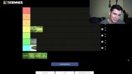 Rocket League Grass Tier List (first ever)