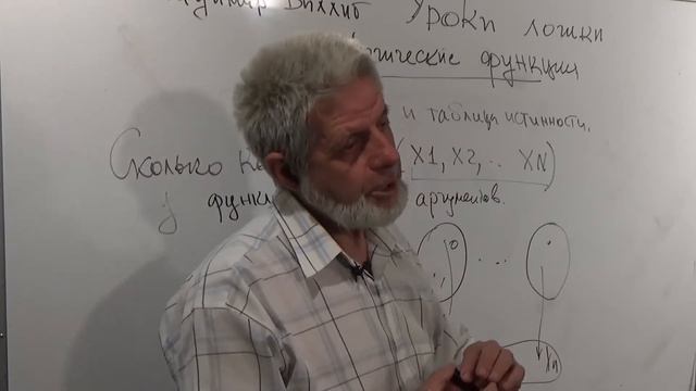 Лекция 15: Функции и таблицы истинности