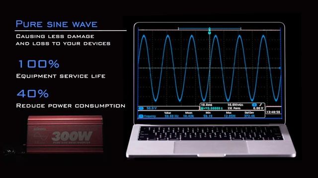 Giandel pure sine wave power inverter