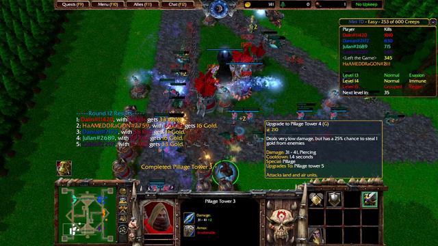 Warcraft 3, Mini Circle TD 0.24 #2