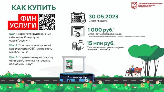 Информация о "Зеленых" облигациях Москвы для населения.