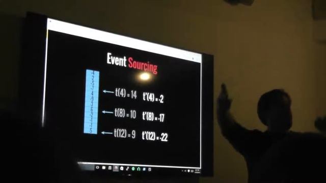 MongoDB: Event Sourcing